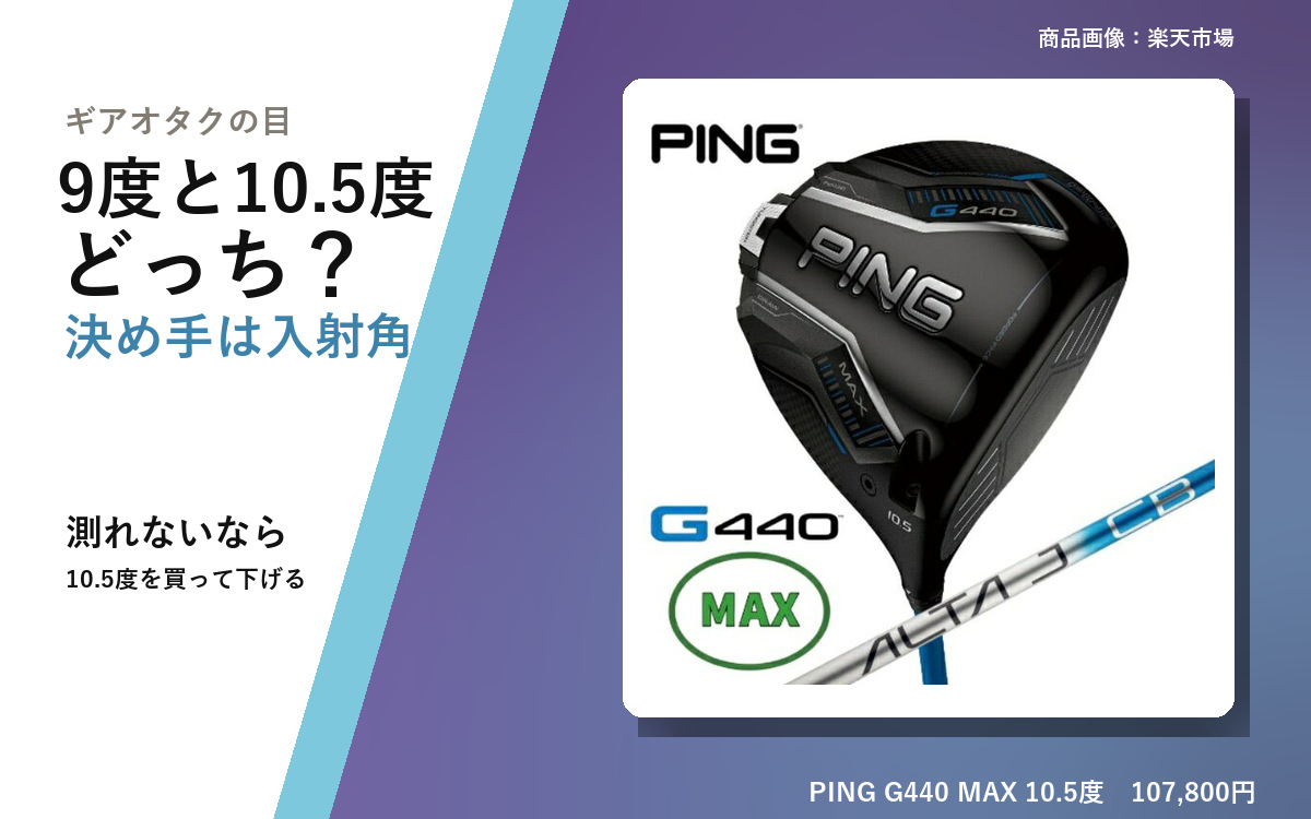 9° or 10.5° Driver? Attack Angle Decides