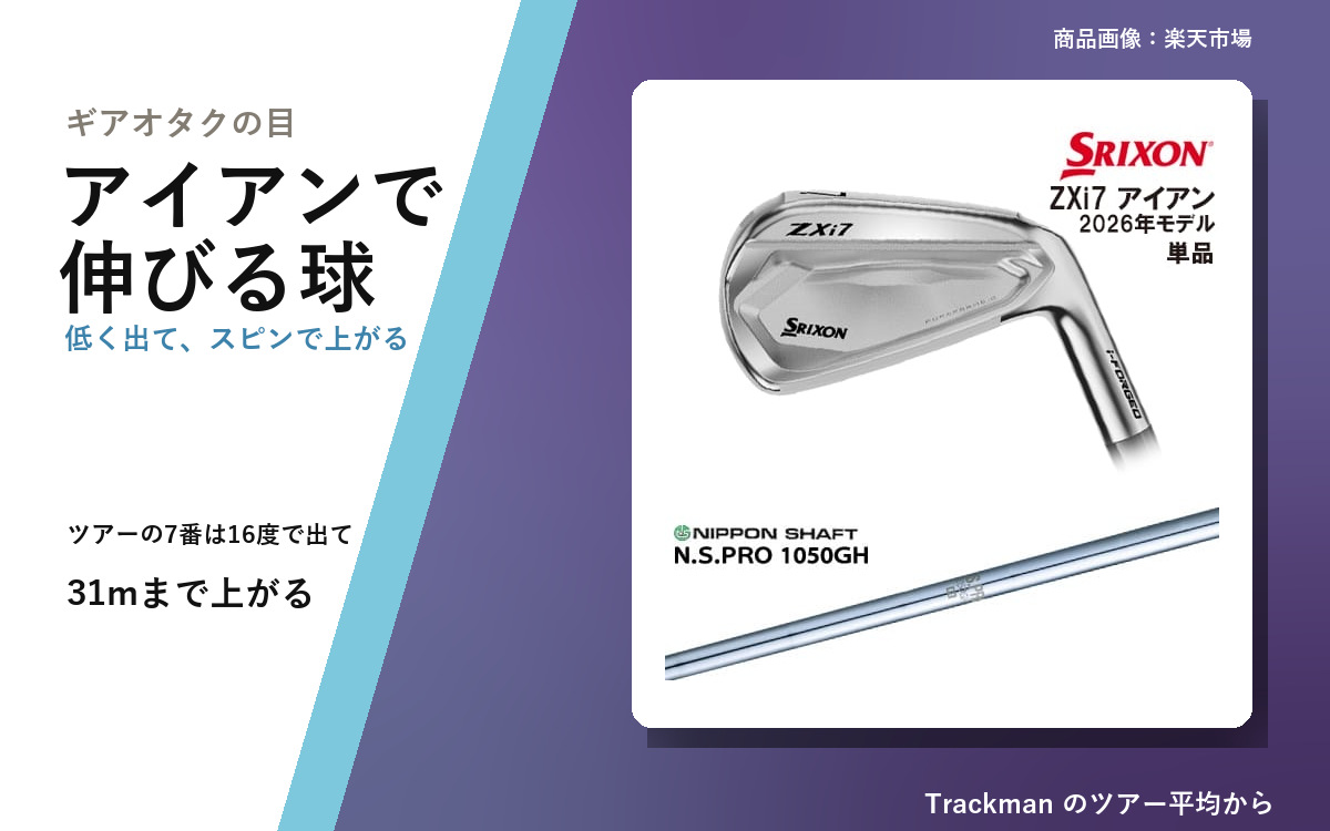How to Hit a Penetrating Iron Flight | Launch Low, Let Spin Lift It