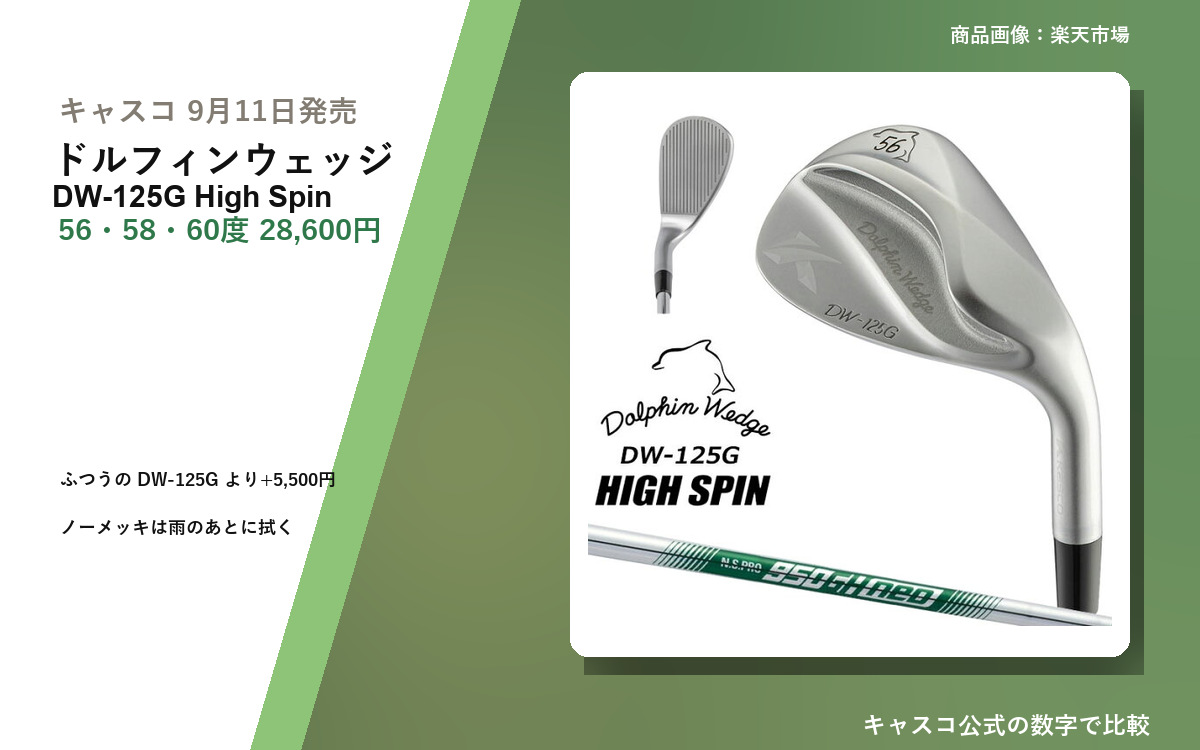 キャスコ ドルフィンウェッジ DW-125G High Spin の商品画像と、ふつうの DW-125G との違いという見出し