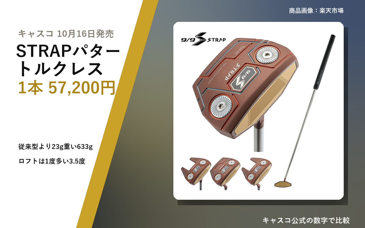 キャスコ 9/9 STRAP PUTTER（従来型）の商品画像と、トルクレスの発売日・価格