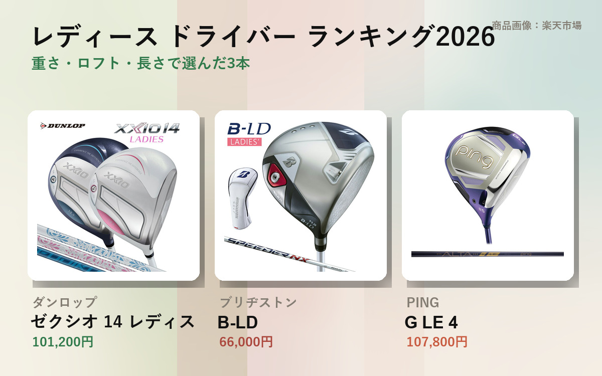 レディース ドライバー おすすめランキング2026の見出し画像（ゼクシオ 14 レディス・B-LD・G LE 4 の商品画像）