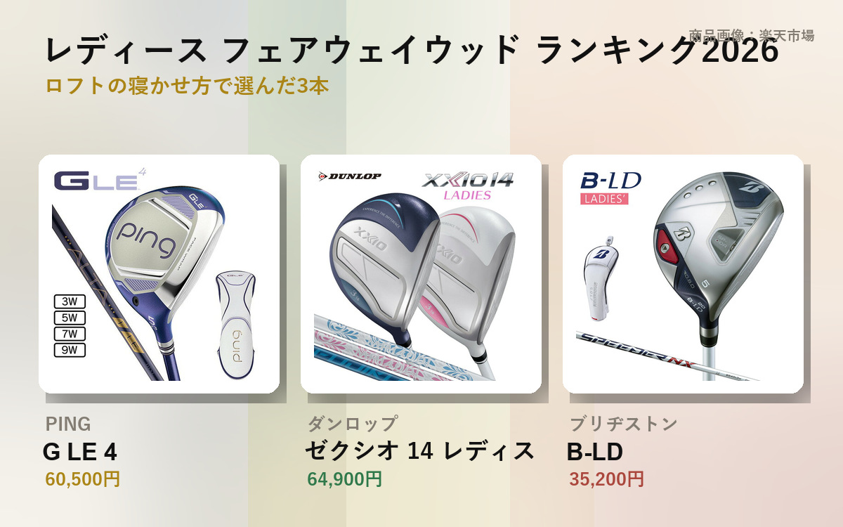レディース フェアウェイウッド おすすめランキング2026の見出し画像（G LE 4・ゼクシオ 14 レディス・B-LD の商品画像）