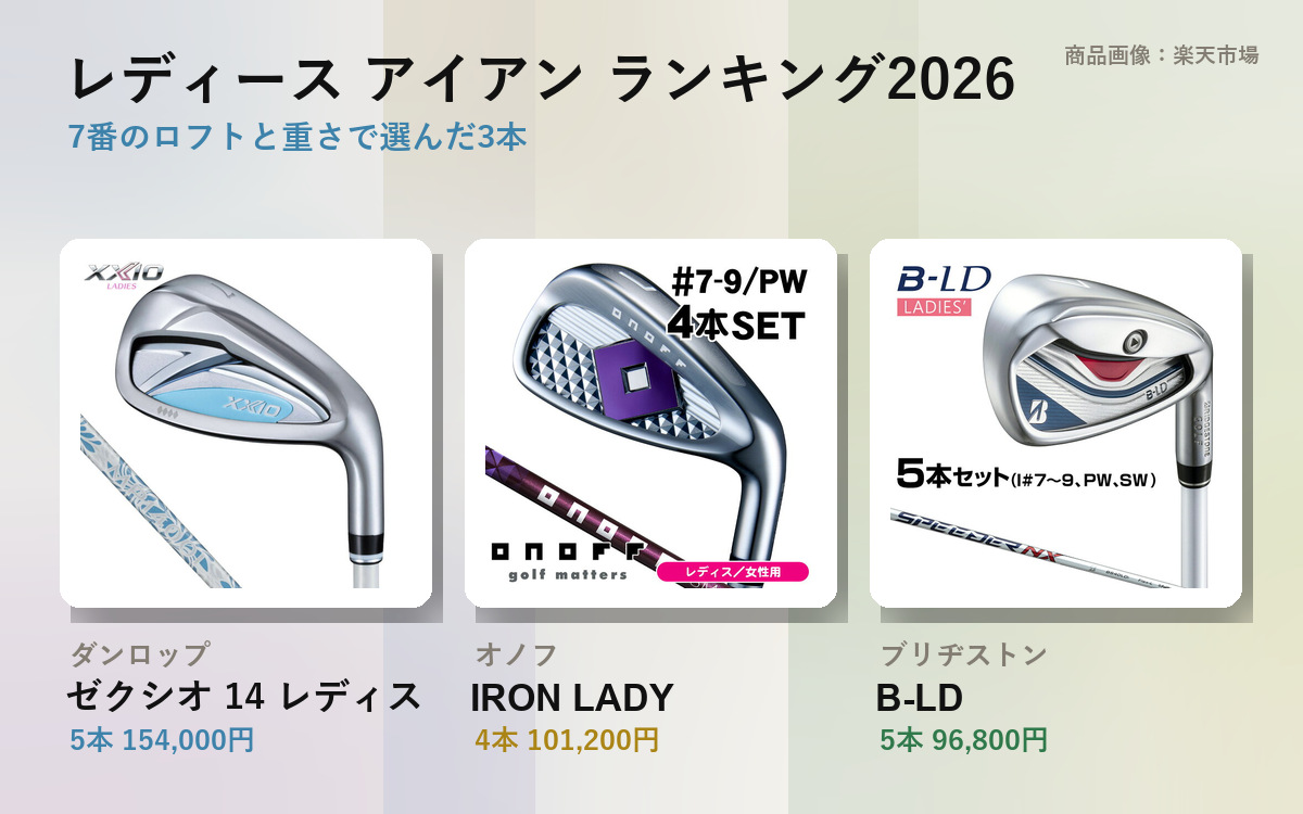 レディース アイアン おすすめランキング2026の見出し画像（ゼクシオ 14 レディス・オノフ・B-LD の商品画像）