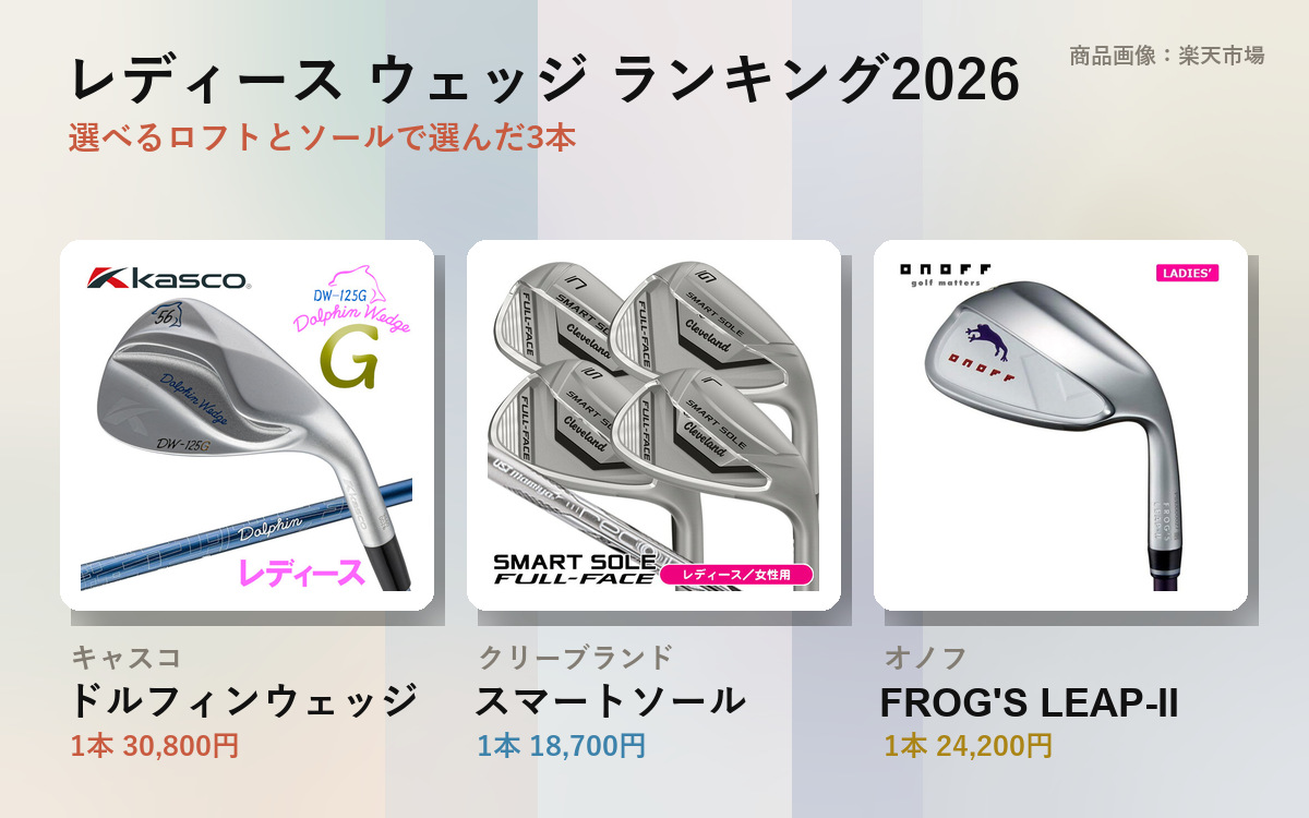 レディース ウェッジ おすすめランキング2026の見出し画像（ドルフィンウェッジ・スマートソール・FROG'S LEAP-II の商品画像）