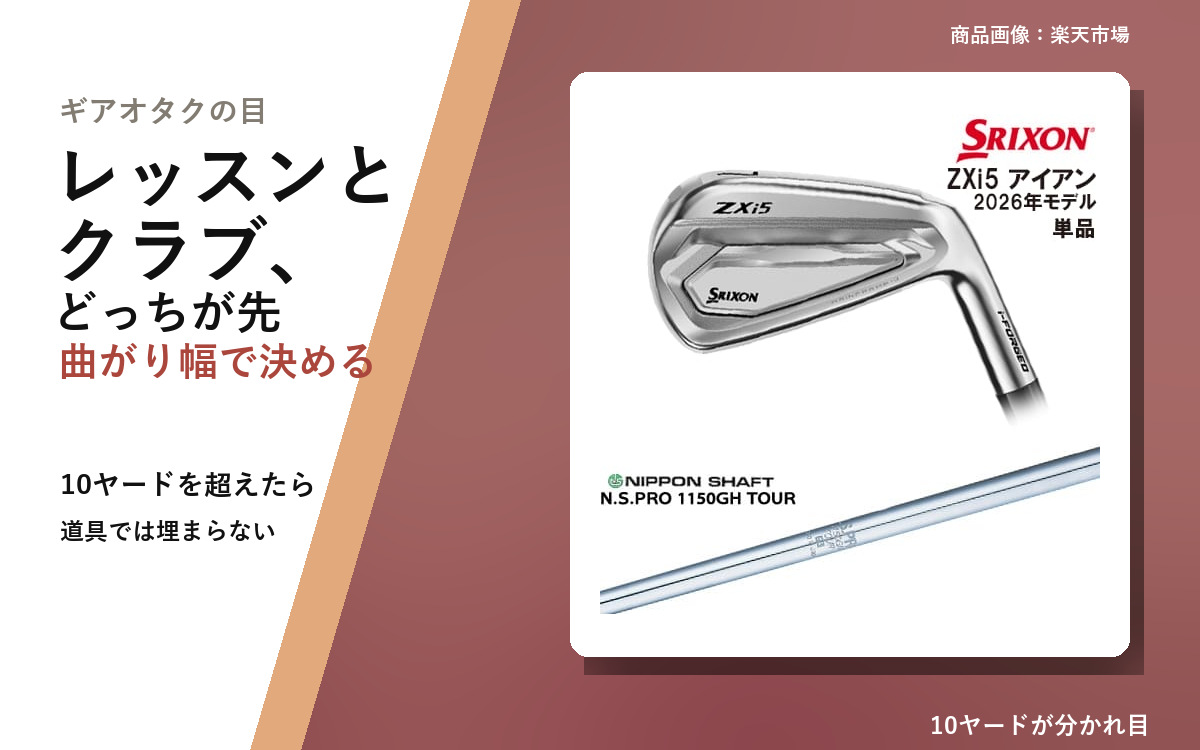 Lessons or New Clubs First? Decide by How Much You Curve It