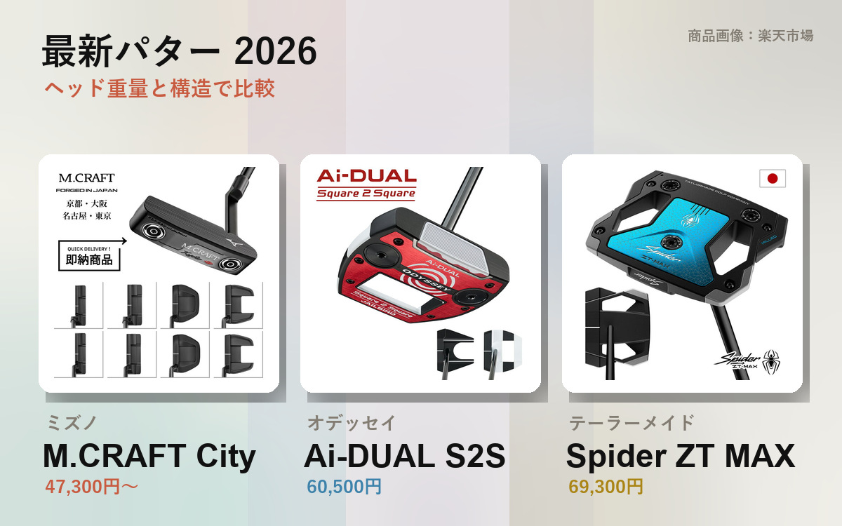 最新パター2026｜ギアオタクの本命はゼロトルクじゃない の見出し画像