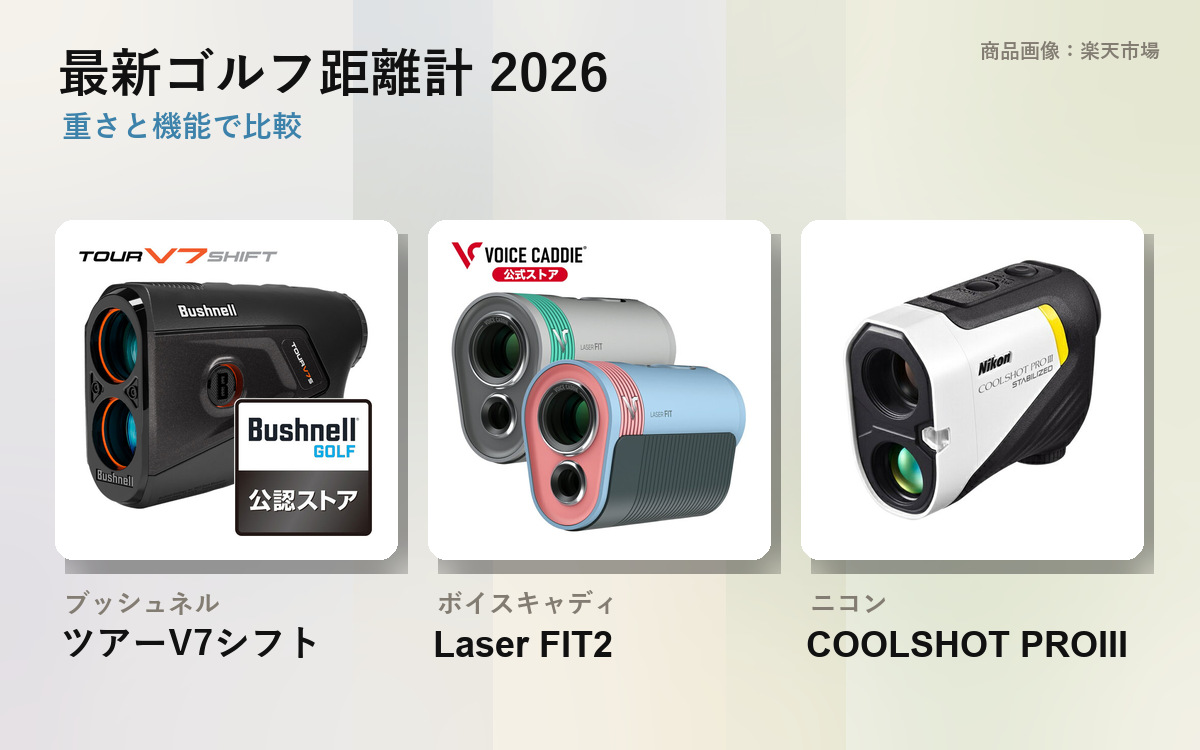 Header image: New Golf Rangefinders 2026: A Gear Nerd Picks 3 by Weight