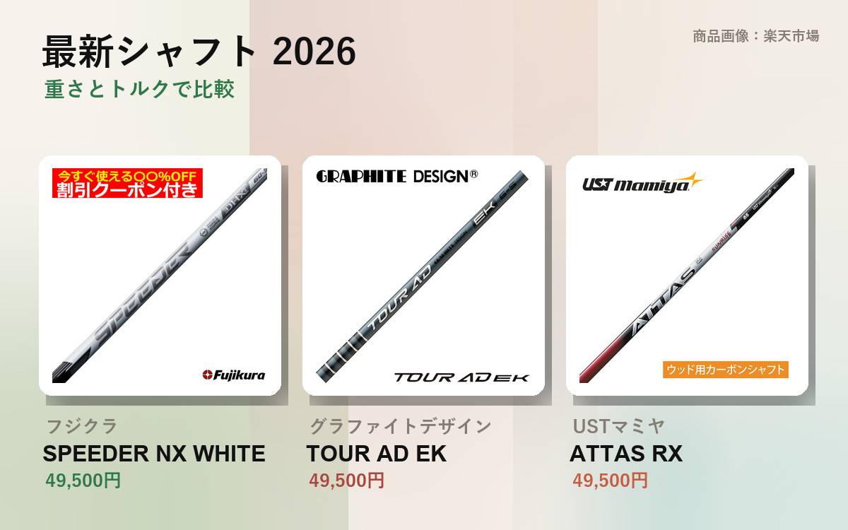 New Shafts 2026: The One a Gear Nerd Would Pick
