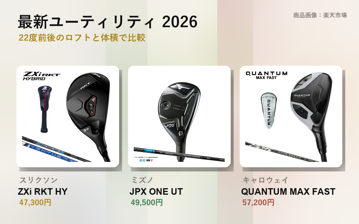 最新ユーティリティ2026｜平均72のギアオタクの本命は の見出し画像