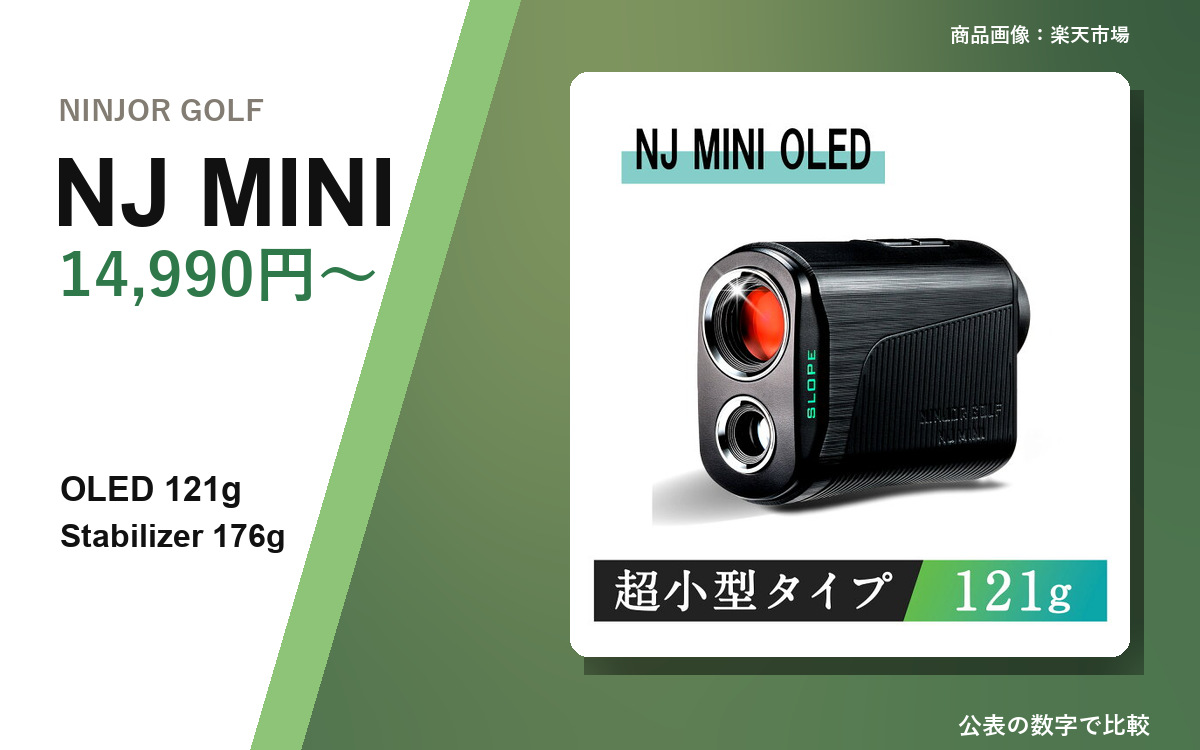 【ゴルフガチ勢によるガチレビュー】NINJOR GOLF NJ MINI｜121gのOLEDは14,990円・Stabilizerは176g