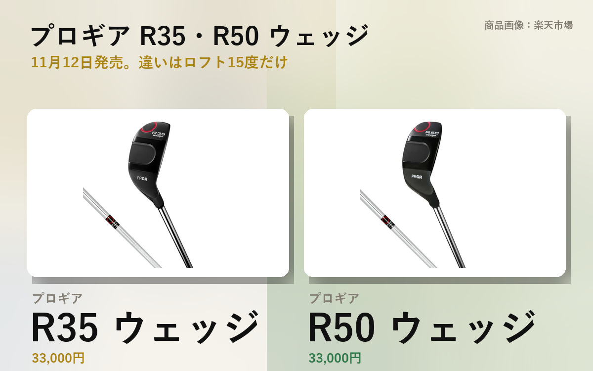 【2026年10月最新版】プロギア R35・R50 ウェッジ｜違いはロフト15度だけ