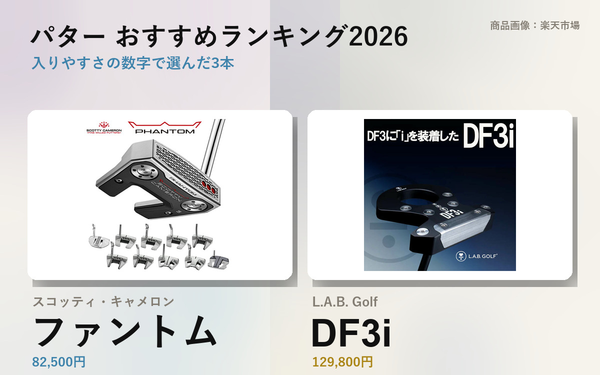 パター おすすめランキング2026｜入りやすさの数字で3本 の見出し画像