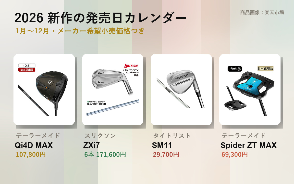 New Golf Clubs 2026 Release Calendar | Prices by Month
