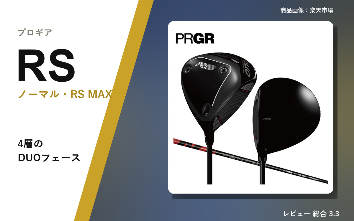 PRGR RS / RS MAX Review | All-In on Distance