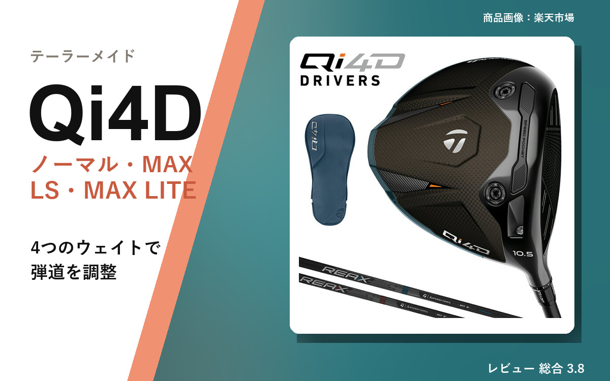 TaylorMade Qi4D Driver