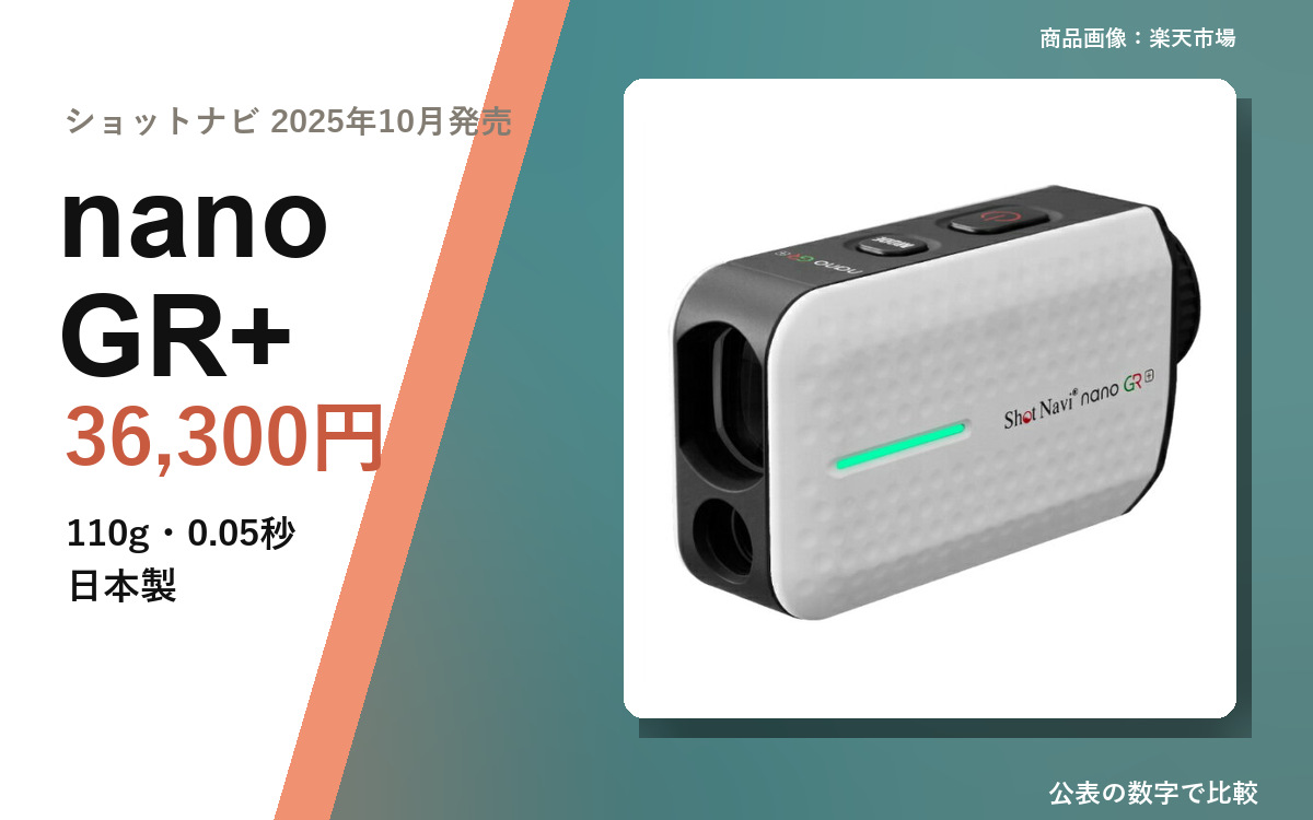 【ゴルフガチ勢によるガチレビュー】ショットナビ nano GR+｜110g・0.05秒の国産