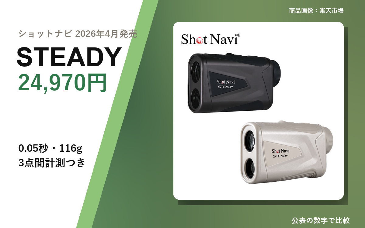 【ゴルフガチ勢によるガチレビュー】ショットナビ STEADY｜24,970円で0.05秒計測