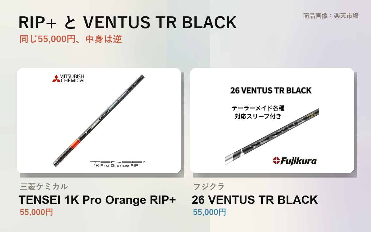 TENSEI RIP+ vs VENTUS TR BLACK