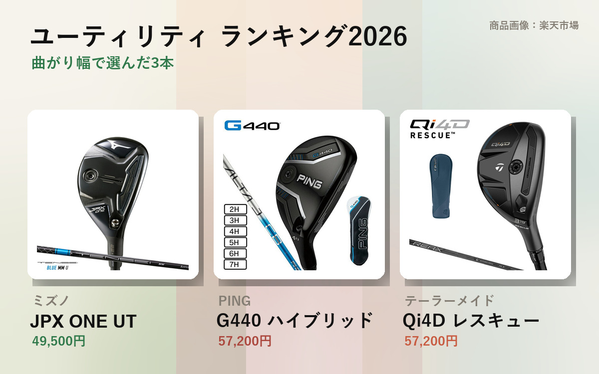 ユーティリティ おすすめランキング2026｜曲がり幅で3本 の見出し画像