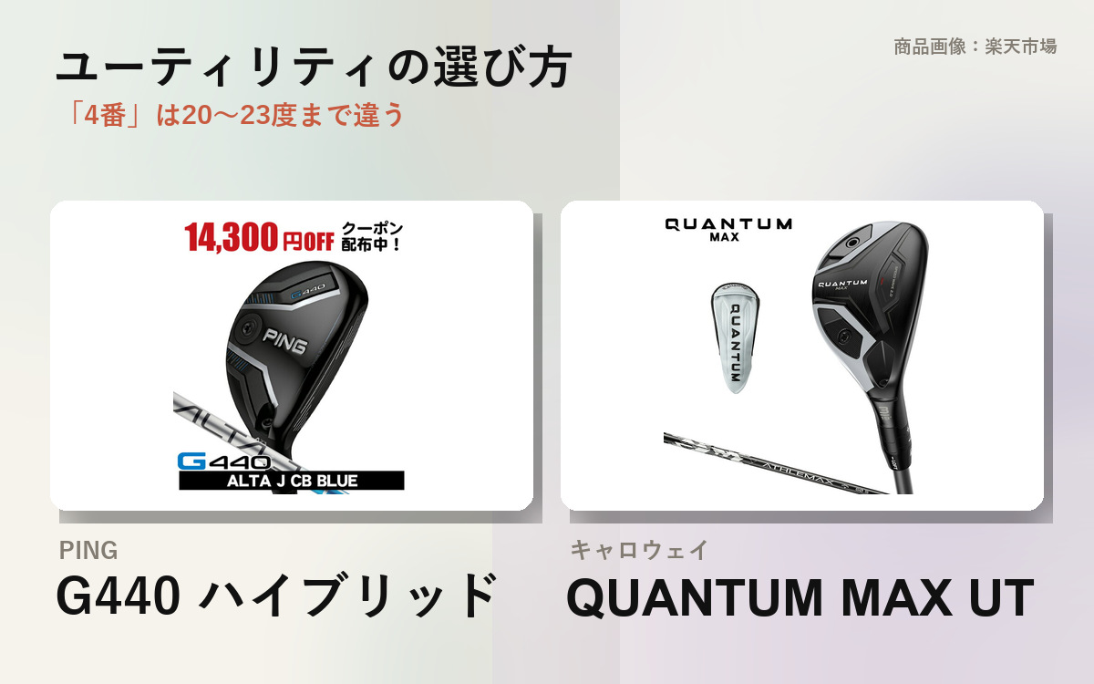 ユーティリティの選び方｜「4番」は20〜23度 の見出し画像