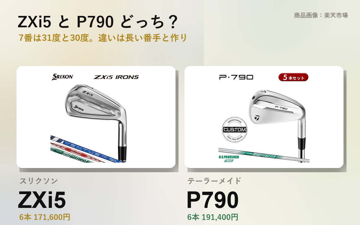ZXi5 vs P790: The Long Irons Decide It