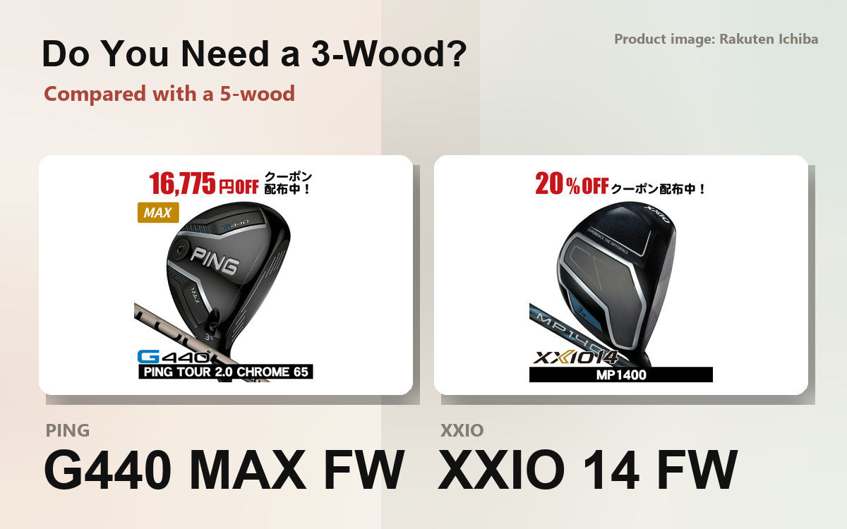 Do you need a 3-wood? Compared with a 5-wood