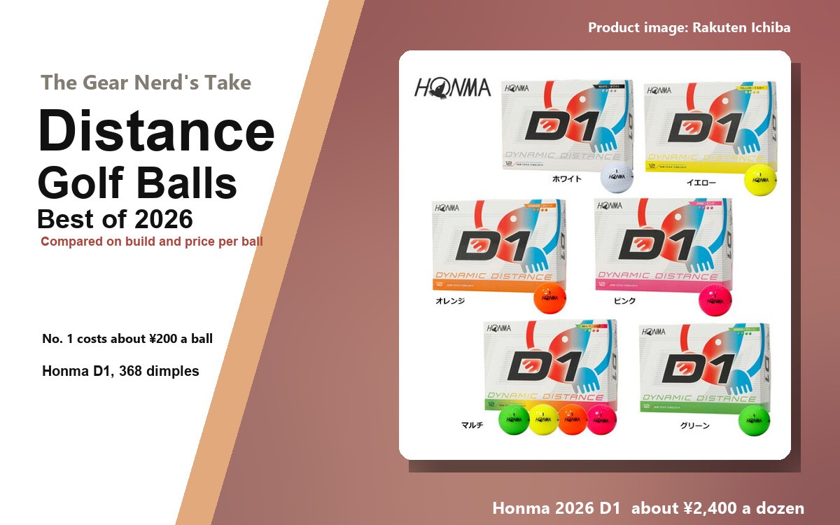 Header image: Best Distance Golf Balls 2026 (Honma D1 2026 and more)