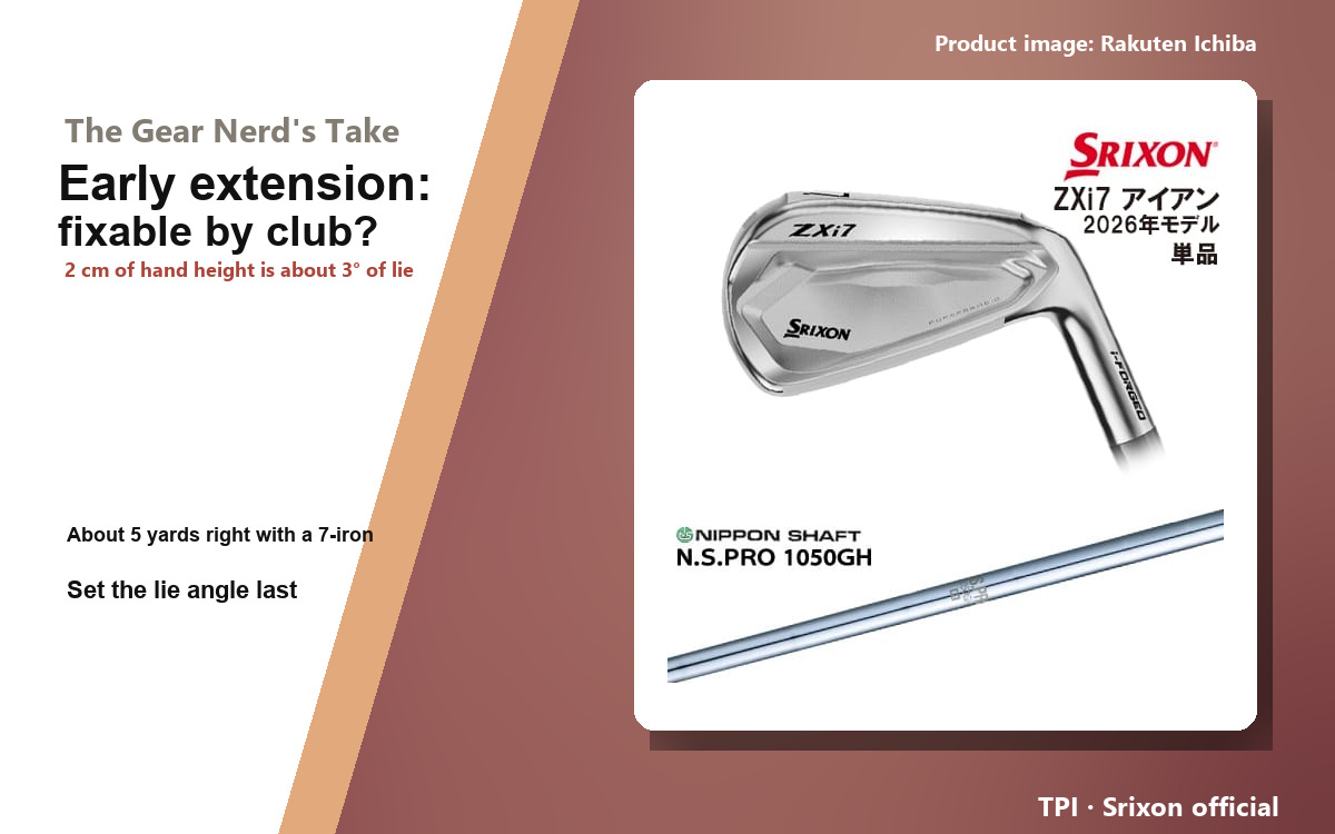 Product image of Srixon ZXi7 irons with a heading saying that hands rising 2cm with early extension changes the lie angle by about 3°