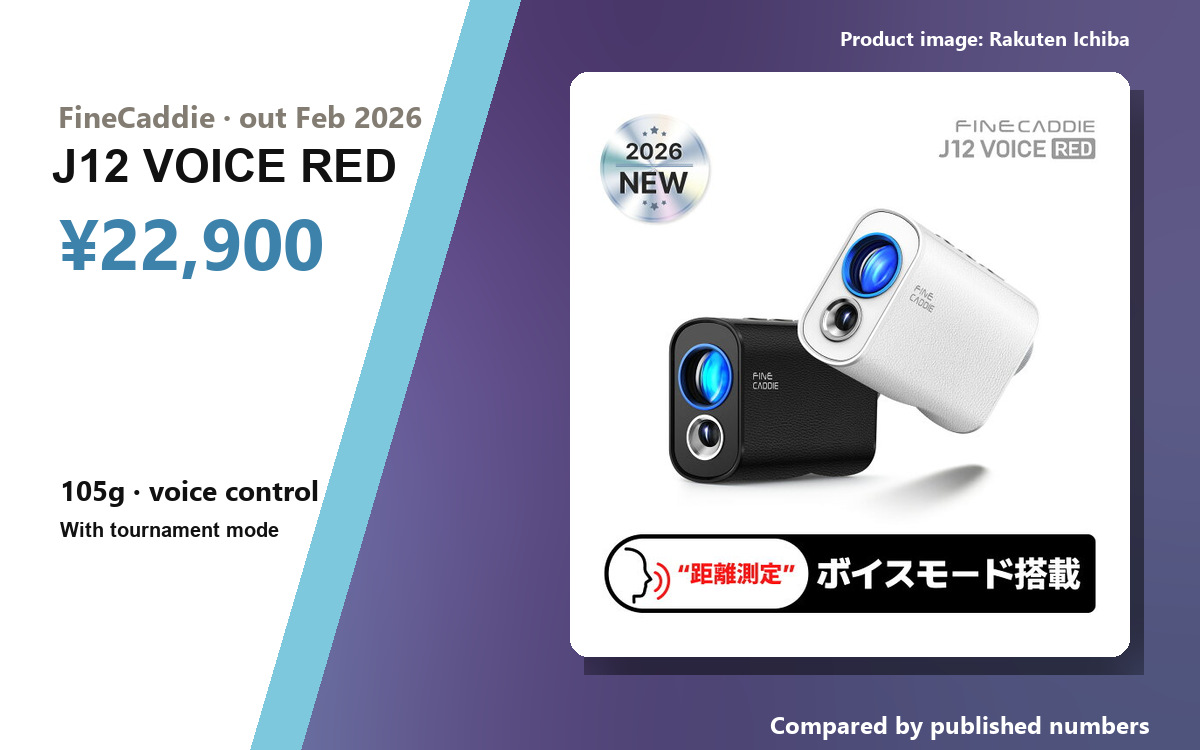 FineCaddie J12 VOICE RED product image, with the headline 105g, ¥22,900