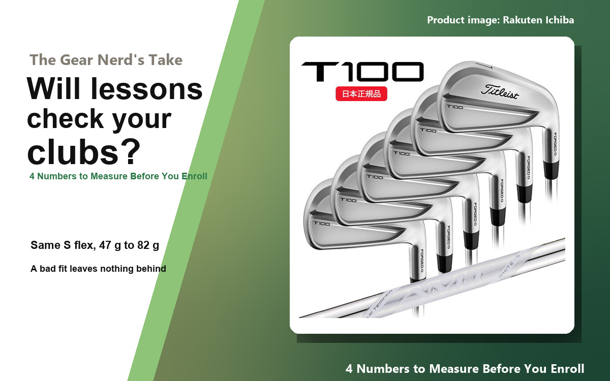 Header image for the article on how to choose a golf school, summarizing four numbers to measure on your own clubs before you go