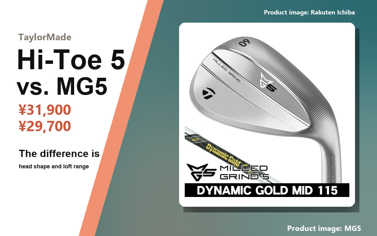 Header image for the TaylorMade Hi-Toe 5 vs MG5 wedge comparison (the product image is the MG5)