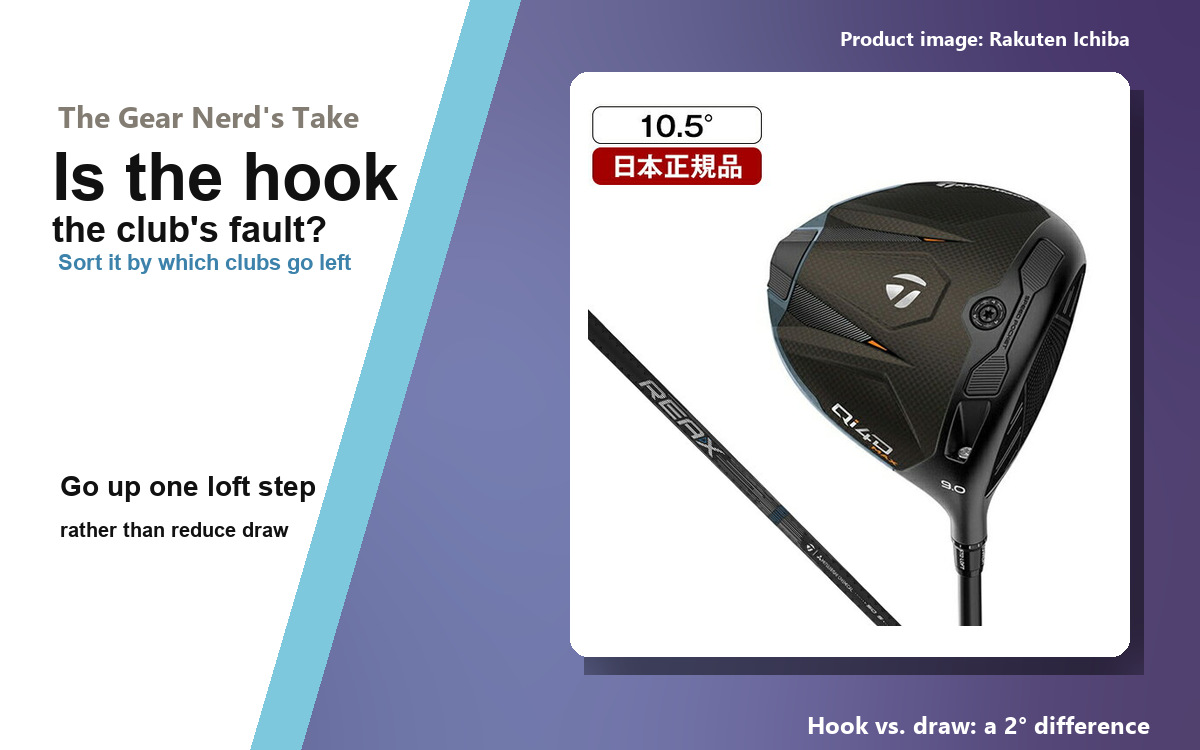 Header image for the article on telling whether a pull hook is the club's fault (the gap between a pull hook and a draw is 2° of face and path; raise the loft one step)