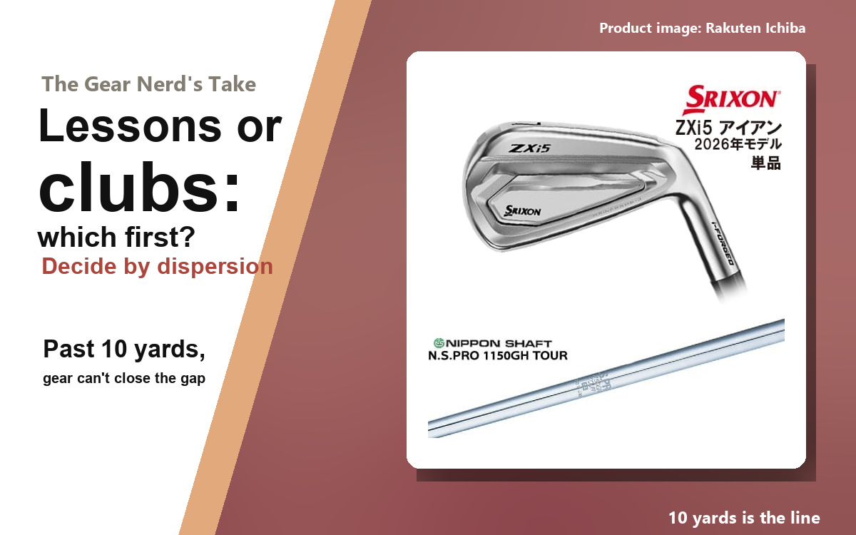 Header image for the article separating lesson from clubs by curve size