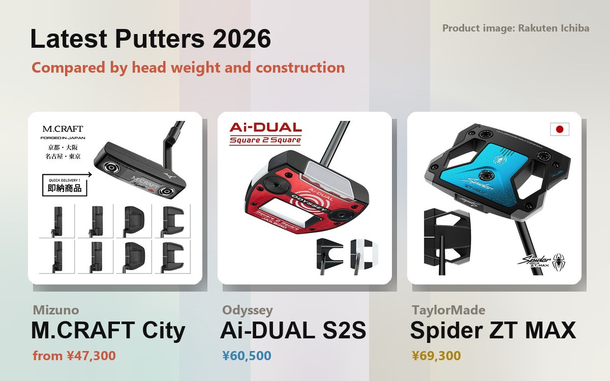 Product images of the newest putters of 2026 (Mizuno M.CRAFT City, Odyssey Ai-DUAL Square 2 Square, TaylorMade Spider ZT MAX)