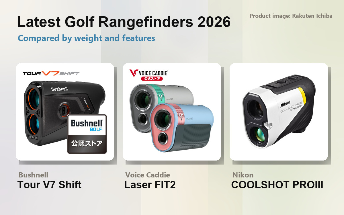 Product images of the newest 2026 golf rangefinders (Bushnell Tour V7 Shift, Voice Caddie Laser FIT2, Nikon COOLSHOT PROIII)