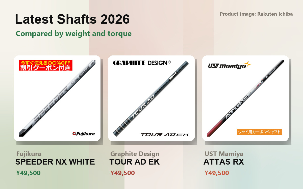 Weight, torque and profile comparison of the new shafts released in September 2026