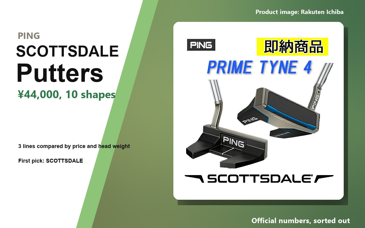 Product photo of the PING SCOTTSDALE putter, with the heading "PING's three putter series compared"