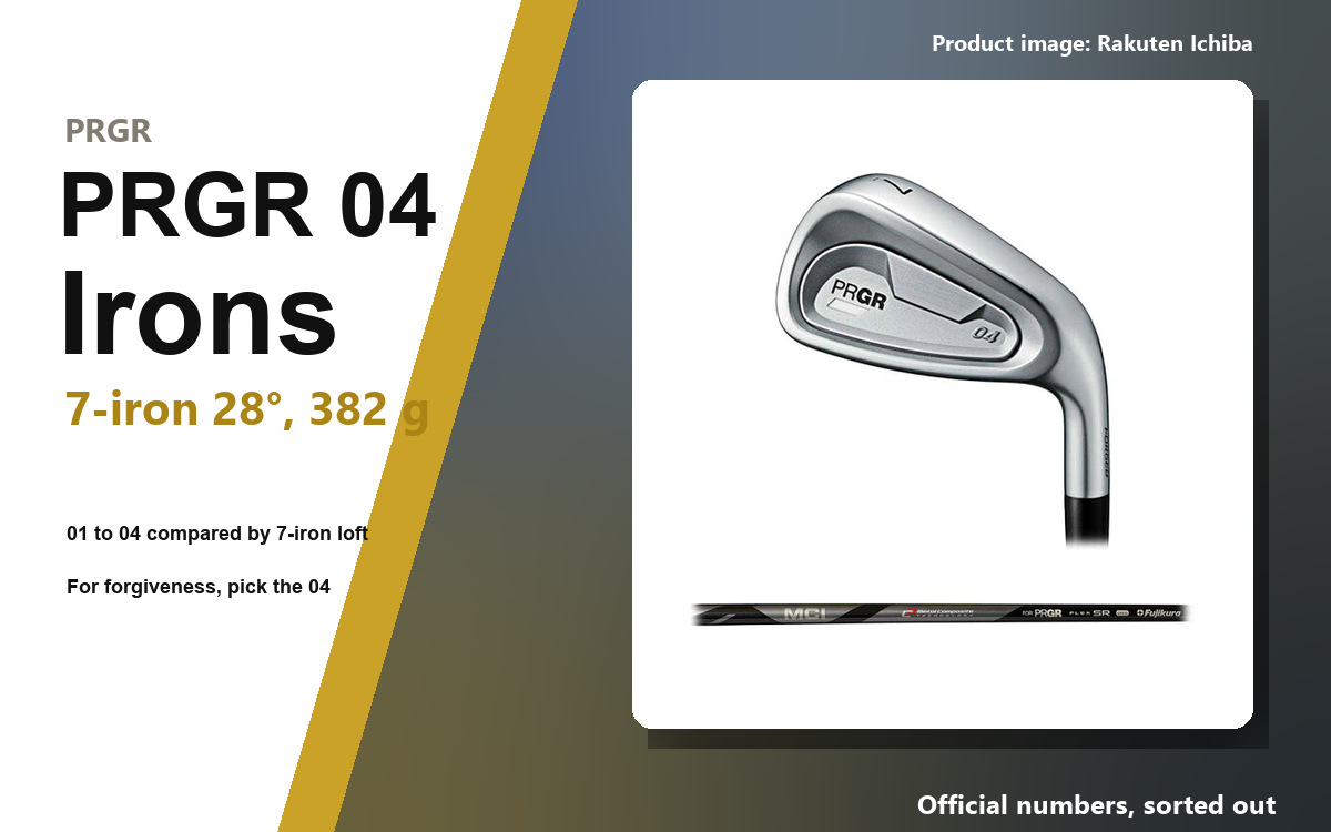 PRGR 04 irons product photo, with the heading: PRGR irons compared by 7-iron loft