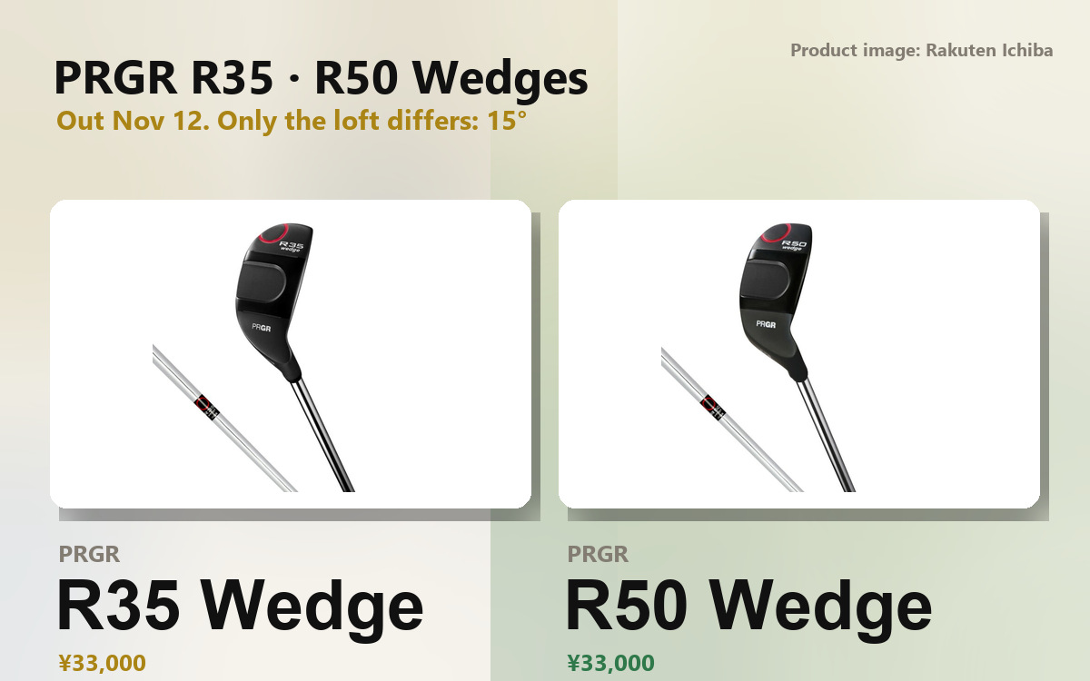 Product images of the PRGR R35 wedge and R50 wedge, with the price ¥33,000