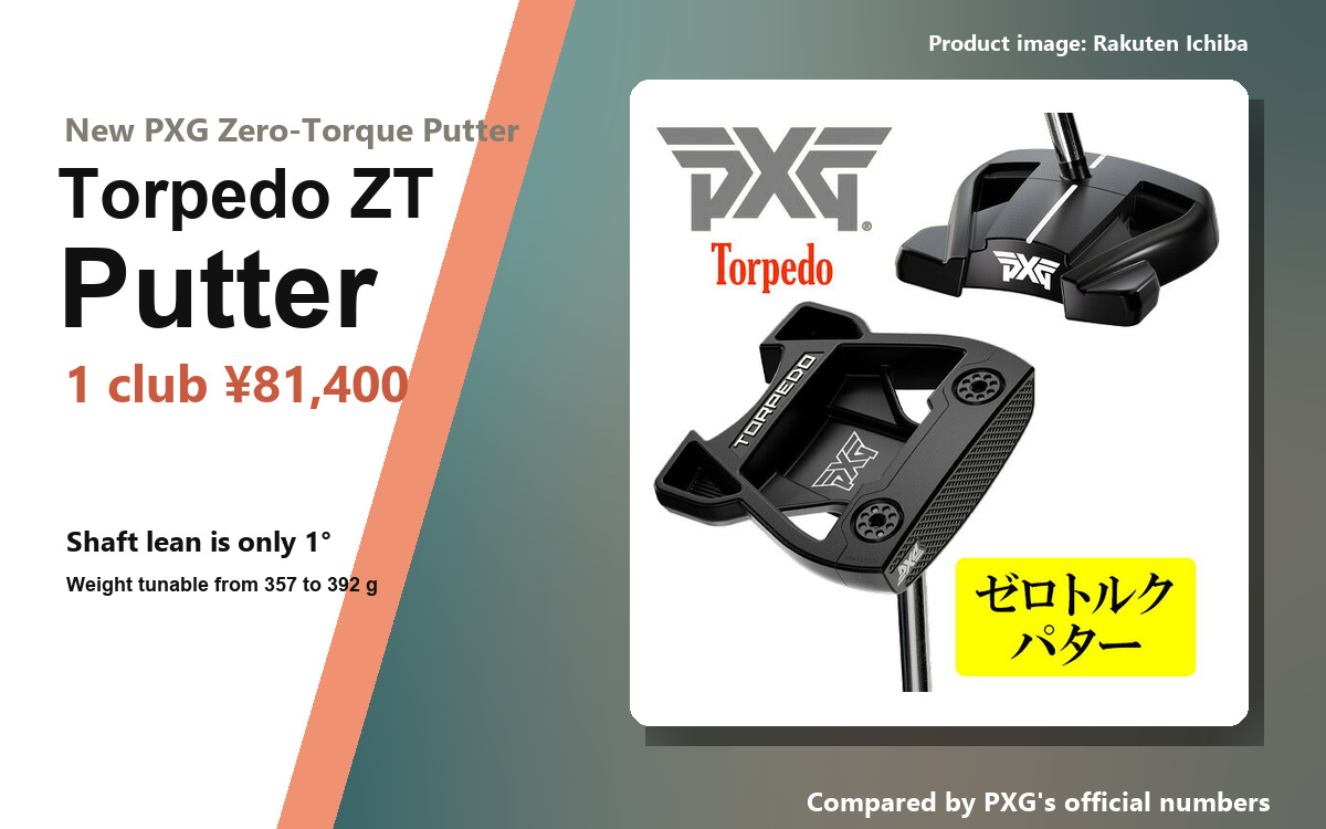 Product image of the PXG Torpedo ZT Putter, with the price ¥81,400