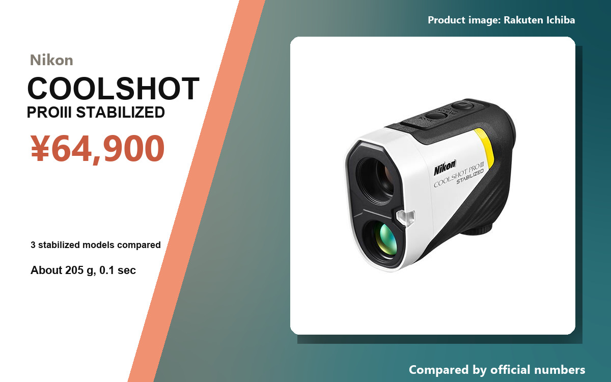 Product image of the Nikon COOLSHOT PROIII STABILIZED, with the headline about comparing stabilized rangefinders