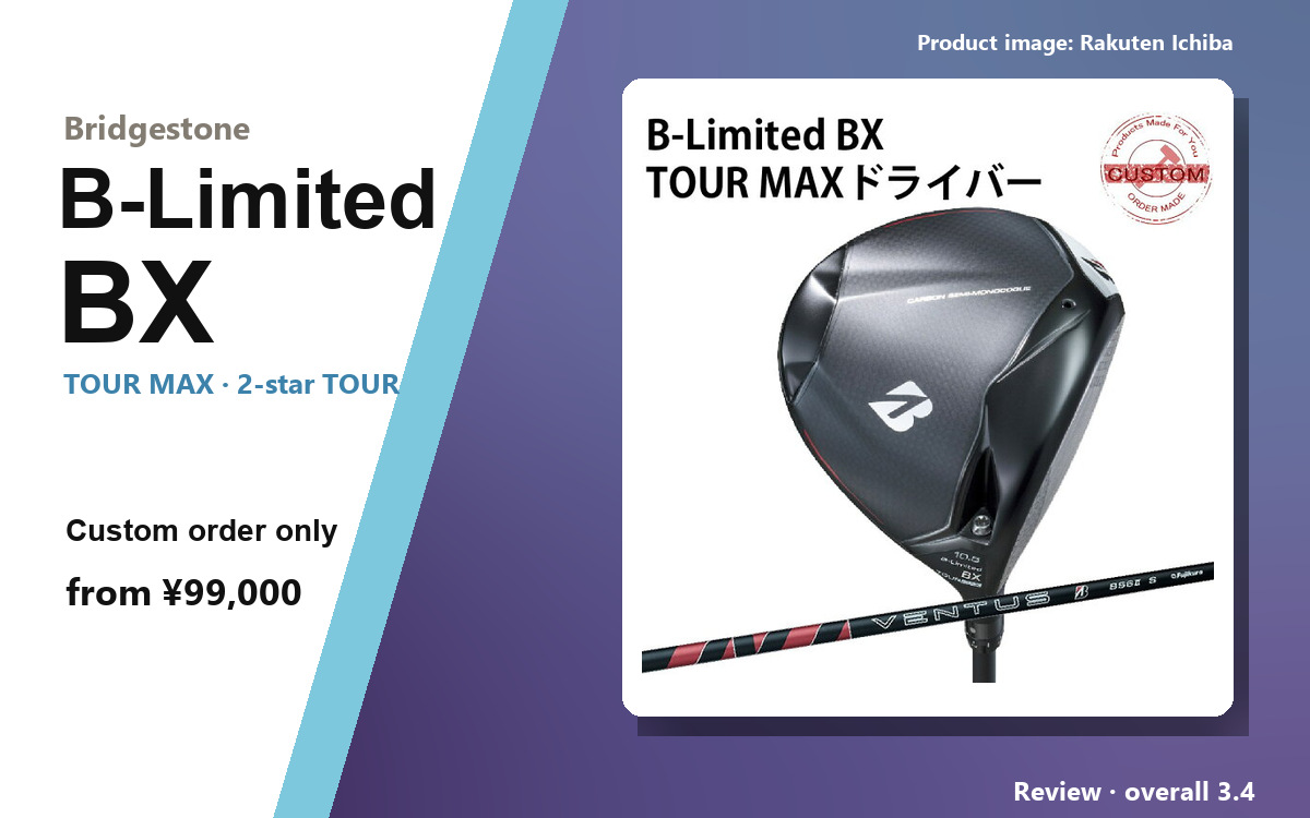 Bridgestone B-Limited BX Review
