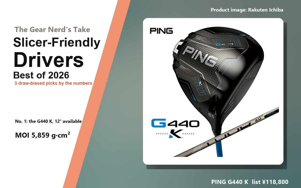 Header image: Best Slicer-Friendly Drivers 2026 (PING G440 K and more)