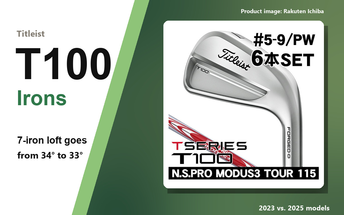 Header image for T100 irons 2023 vs 2025