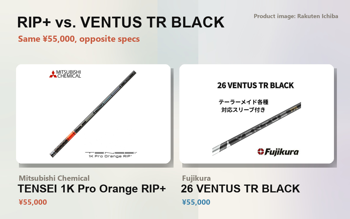 Product images of the Mitsubishi Chemical TENSEI 1K Pro Orange RIP+ and Fujikura 26 VENTUS TR BLACK