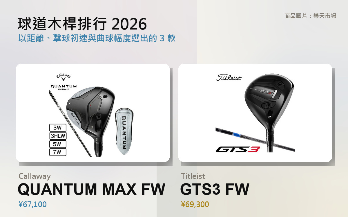 球道木桿推薦排行 2026｜實測選出 3 支 的封面圖