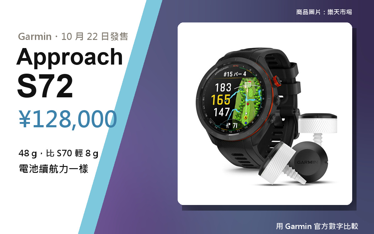 【高爾夫重度玩家的真實評測】Garmin S72｜10/22 日本發售、比 S70 輕 8g 僅 48g