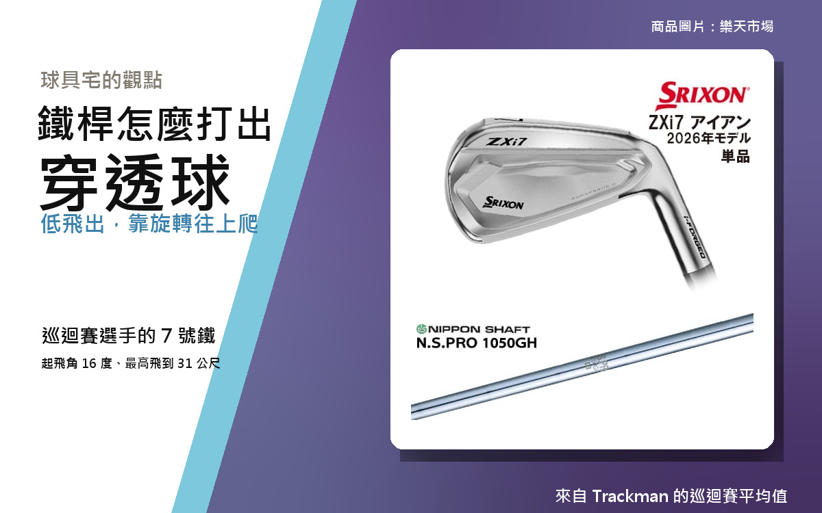 【2026年10月最新版】鐵桿怎麼打出穿透球｜低飛出、靠旋轉上升的原理