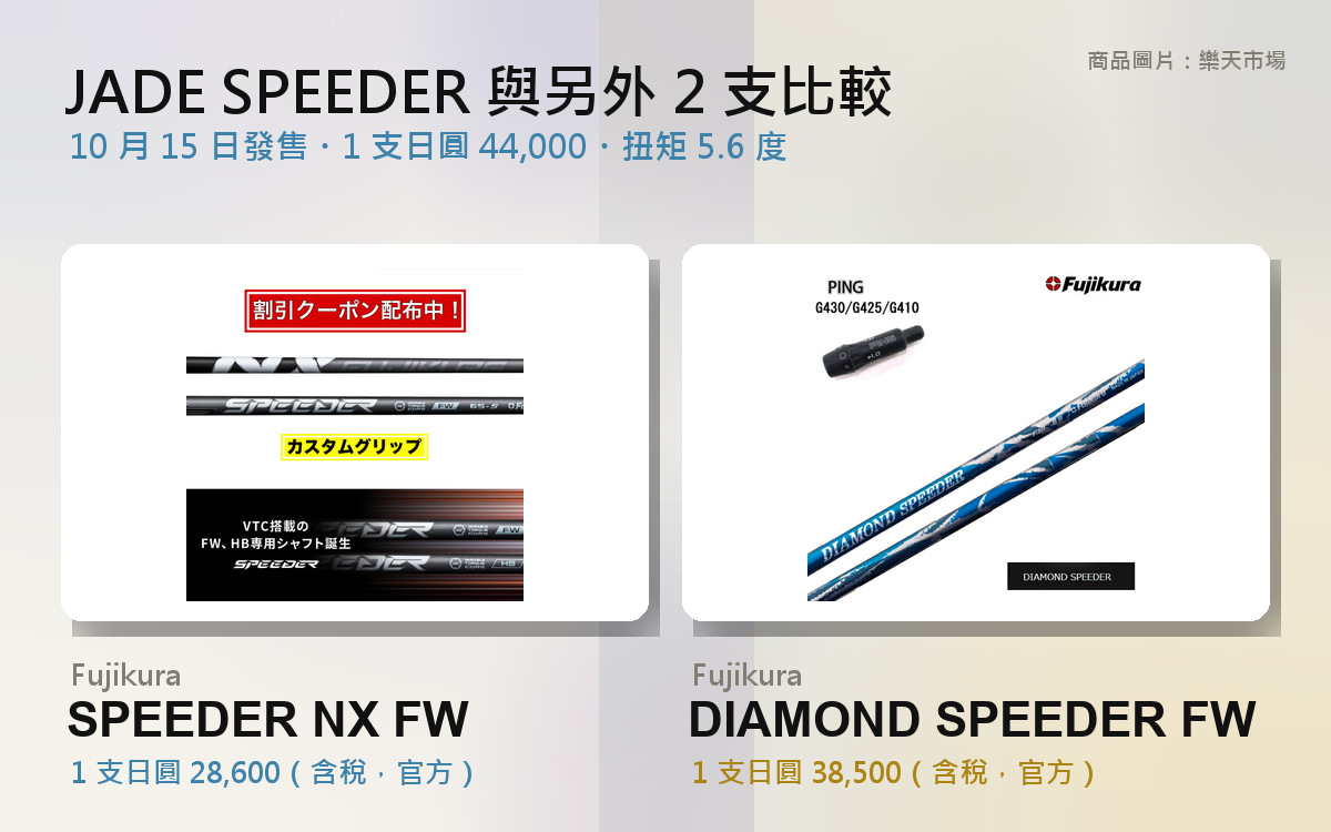 【2026年10月最新版】JADE SPEEDER 發售日與規格｜和 NX FW 比較