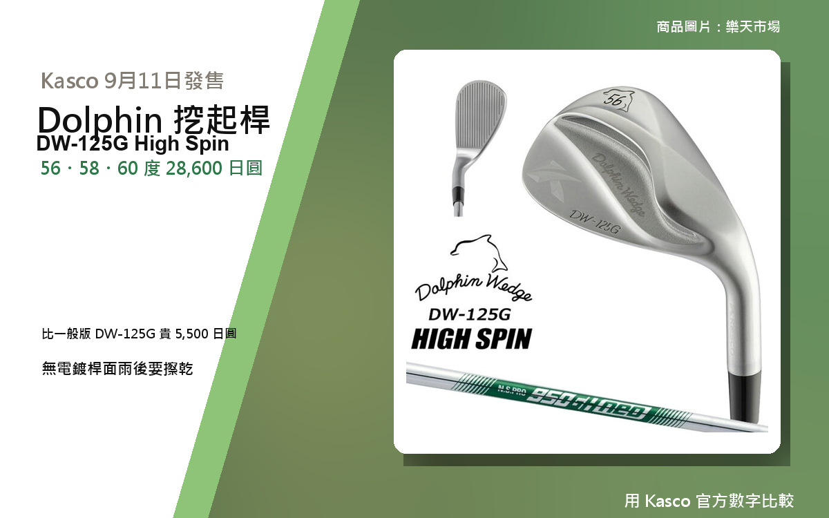 Kasco Dolphin Wedge DW-125G High Spin 的商品圖，標題是與一般版 DW-125G 的差別
